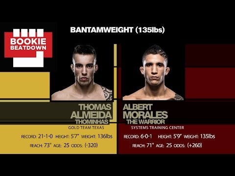 Bookie Beatdown - UFC Fight Night Sao Paulo: Thomas Almeida vs. Albert Morales