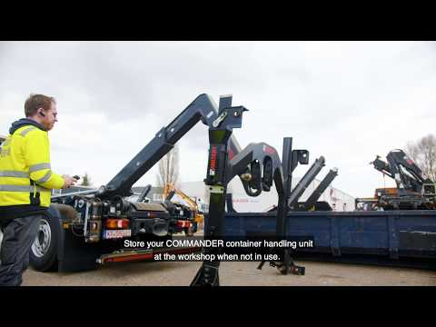 MULTILIFT Commander how it works