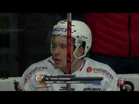 50.KOLO HC 07 Detva - HKM Zvolen ZÁZNAM