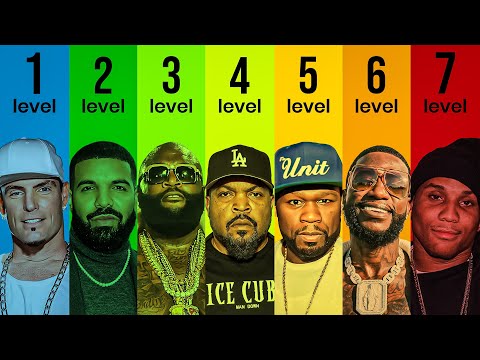The 7 Levels of Gangster-Rappers