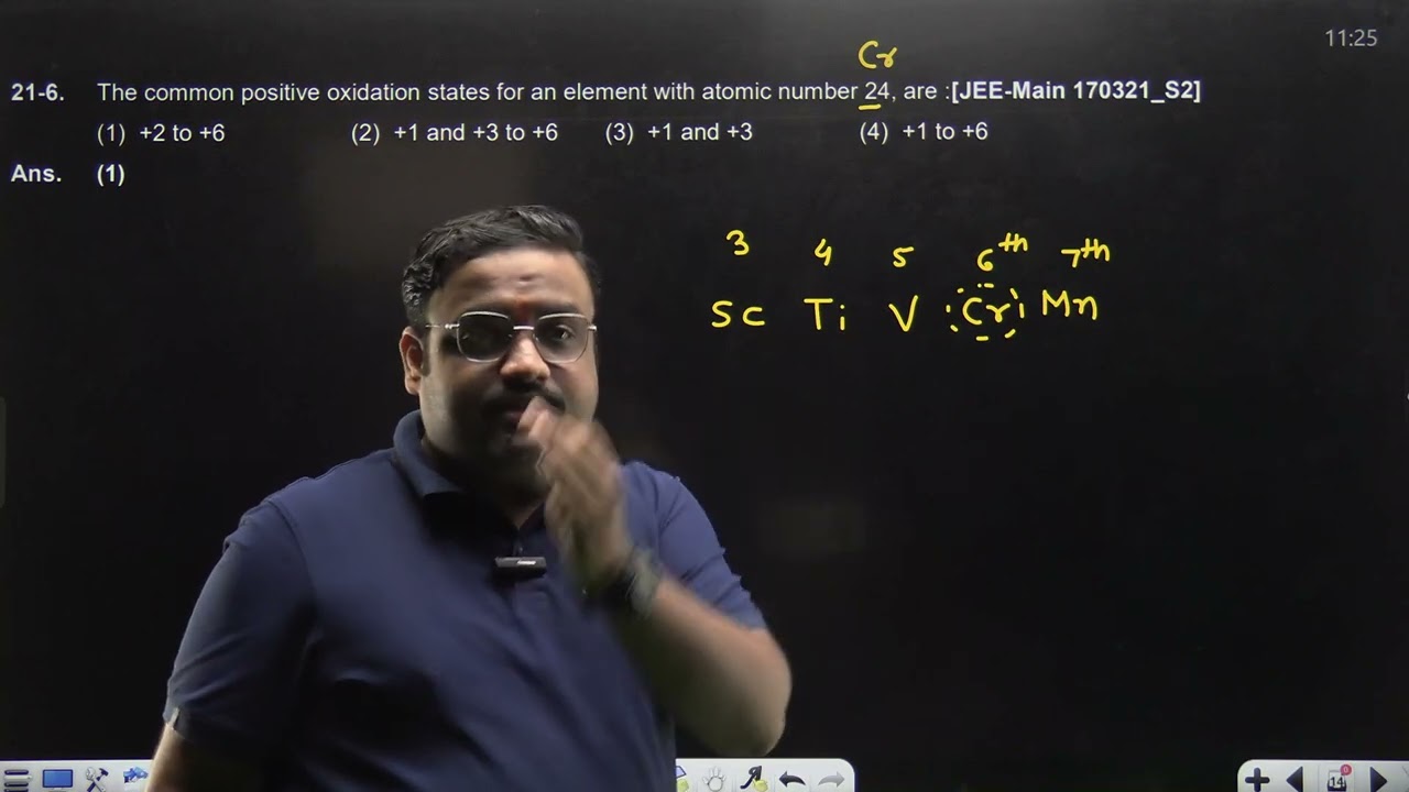 Video Solution