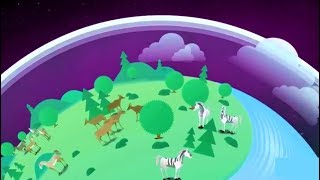 Diferencia entre Tiempo y Clima