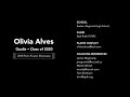 Olivia Alves Highlights 