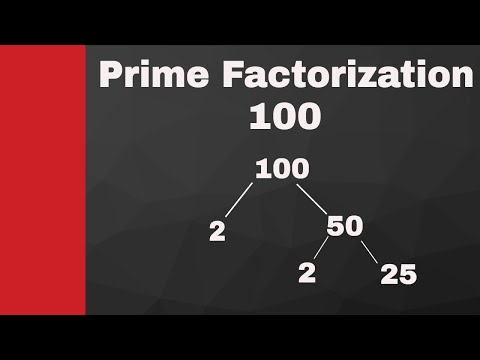 Prime factorization of 15 and 100
