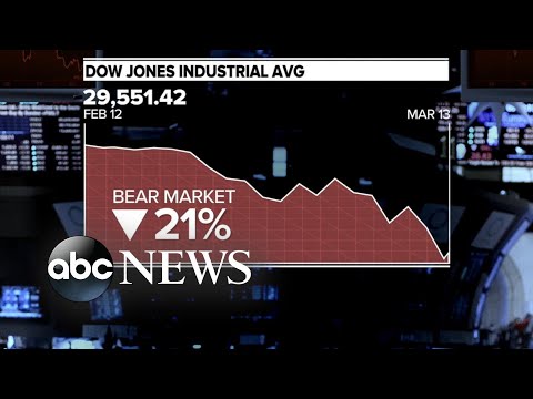 米国経済に関するニュース速報 (Breaking news concerning the U.S. economy)