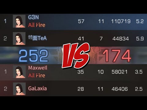 NANCY 110K DAMAGE WITH #1 WARRIOR ACCOUNT SEA VS SUPER PRO ENEMIES??? - Training warrior Skills Day1