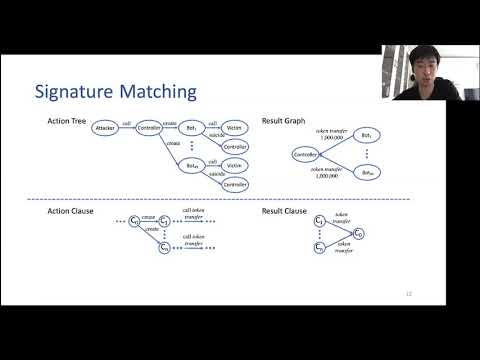 USENIX Security '20 - An Ever-evolving Game: Evaluation of Real-world Attacks and Defenses