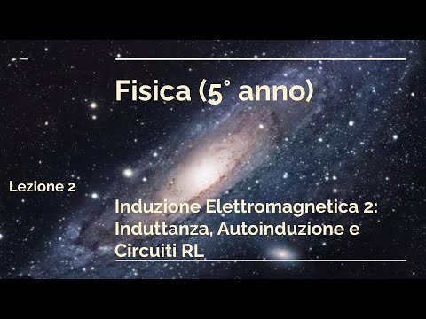 Inductance The inertia of electricity