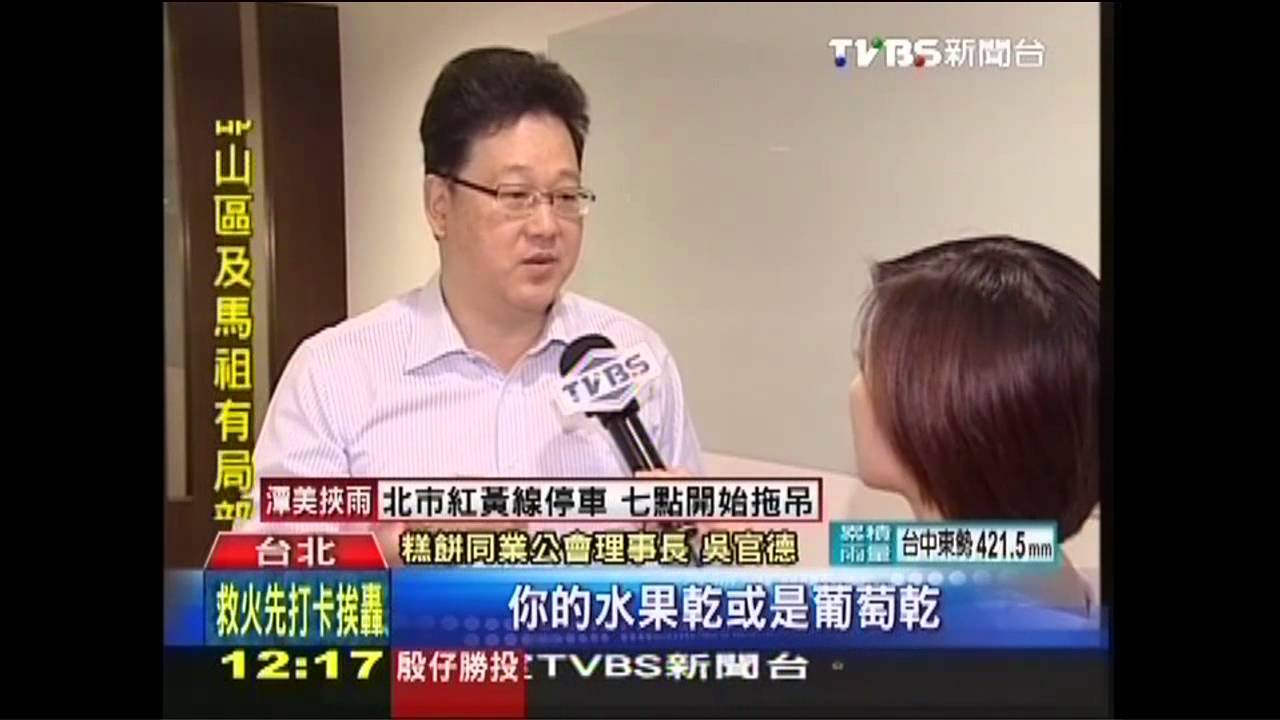 麵包「好香」非天然? 果乾淡香精添料
