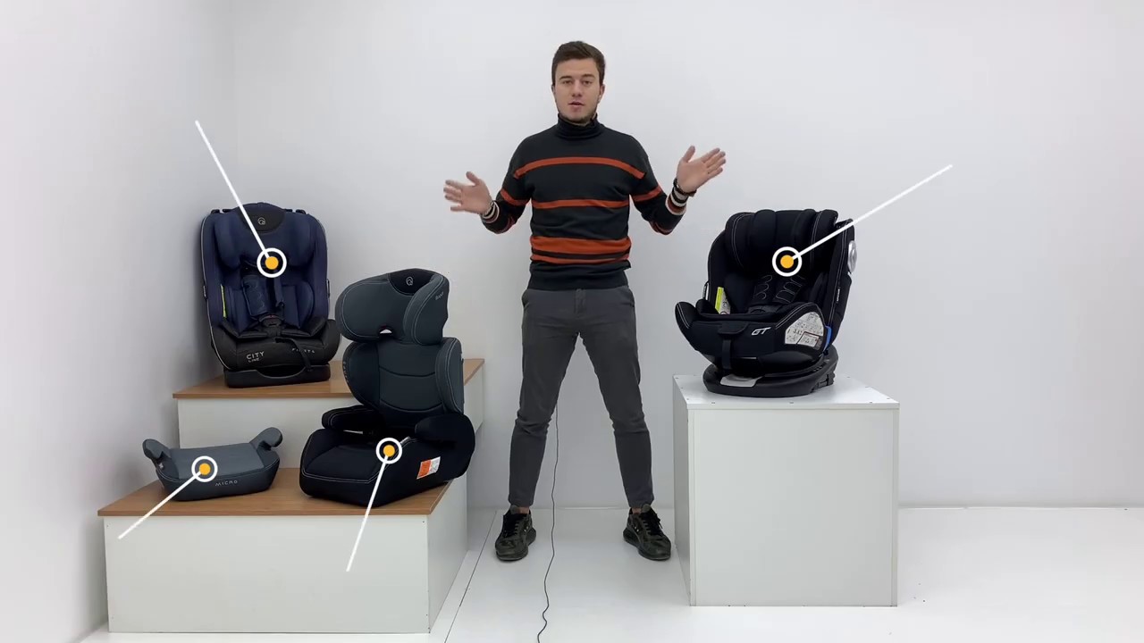 миниатюра 0 Видео о товаре Автокресло Rant Macro City line (15-36 кг), Black (Черный)