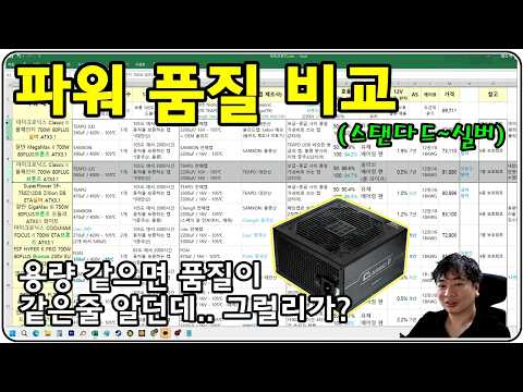 파워 용량이 같으면 품질이 같을까? (그럴리가 있나?!)