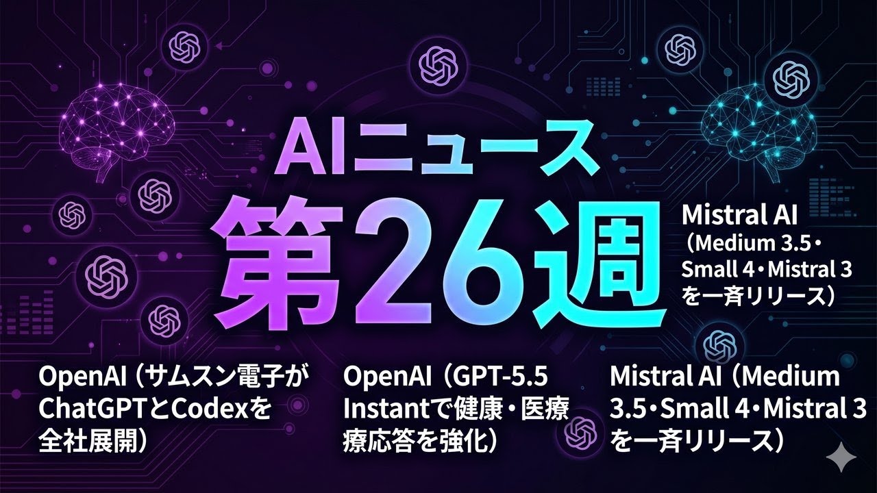 YouTubeサムネイル