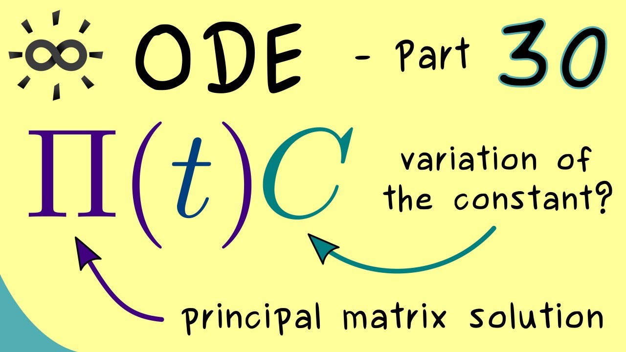 Ordinary Differential Equations 30 | Method Of Integrating Factors