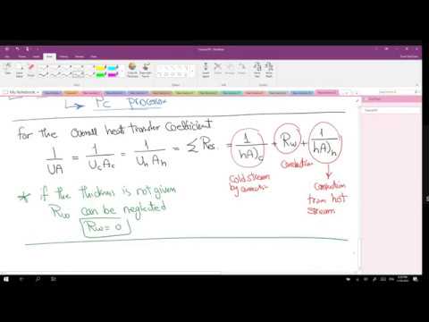 Heat Transfer Tutorial 2020 03 19- Heat Exchangers