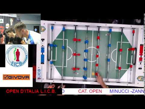 OPEN D'ITALIA L.I.C.B.   2021  "CAT. OPEN" MINUCCI - ZANNI vs ROLLO - MELLO