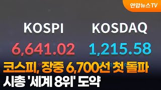 코스피, 장중 6,700선 첫 돌파…시총 '세계 8위' 도약 / 연합뉴스TV (YonhapnewsTV)