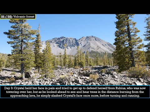 Tales of The Hunger Games: The 86th games