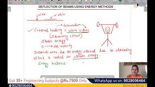 Structural Analysis I - Deflection of Beams using Energy Methods | 15 October | 4 PM