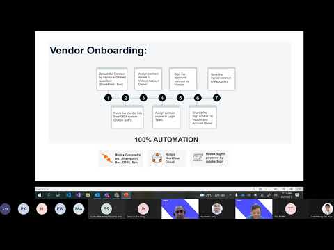 Nintex in Procurement & Operation