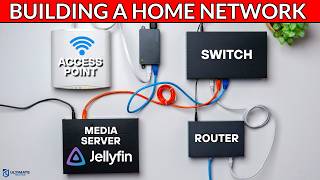 How To Build a Home Network for Beginners (2026 Guide)