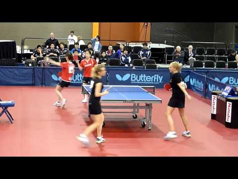 GOLIC/POTA (SRB/HUN) vs NOGAMI/SUGIMOTO (JPN)