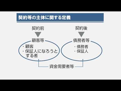 【貸金業務取扱主任者試験 独学道場】2025年度版 速攻マスターWeb講義【貸金業法 体験講義】