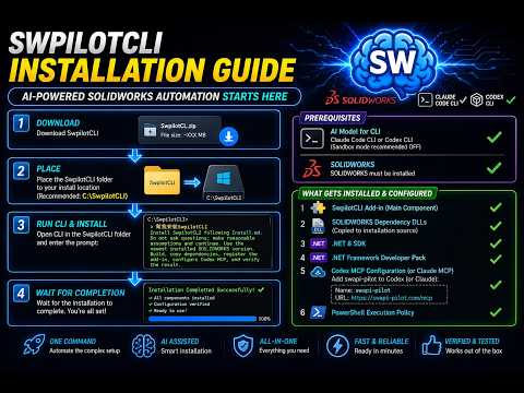 SwpilotCLI Installation Demo