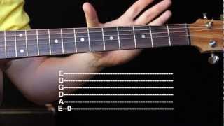 How to Read and Understand Guitar TAB
