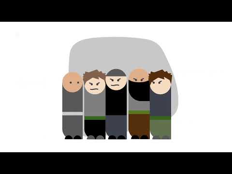 Was Rechtsextremismus ist – logo! erklärt – ZDFtivi