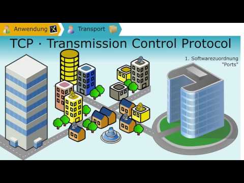 BitBasics - Crashkurs Netzwerkprotokolle