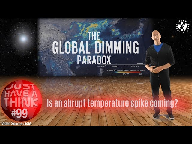 Pronúncia de vídeo de dimming em Inglês