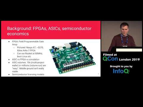 The Future of Operating Systems on RISC-V