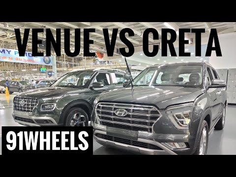 Hyundai Venue vs Creta : Size comparison