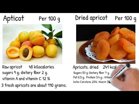 , title : 'Apricot Vs Dried Apricot, which is better? health benefits, composition, calories'