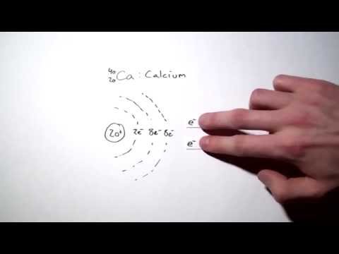 download lagu mp3 mp4 Elektroner, download mp3 Elektroner free download, download mp3 Elektroner