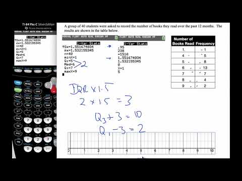 6 02 2 Frequency with Statistics and Outliers TI 84