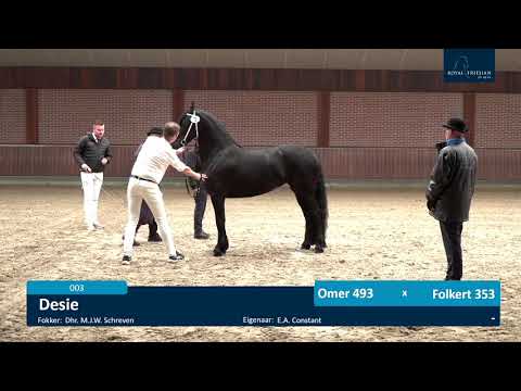 Locatiekeuring  5-5-2021 De Nieuwe Heuvel