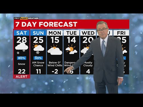 Chicago Weather Alert: Winter Weather Advisory in effect for Saturday