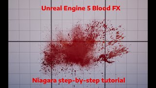 Niagara Blood FX in Unreal Engine 5 – UE5 Splatter & Stain Tutorial