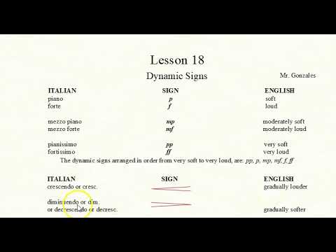 Lesson 18: Dynamic Signs