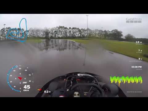 4° Etapa do Campeonato Kamikazy Light 2017