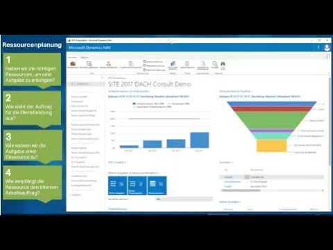 Webcast SITE Projekt- und Ressourcenplanung