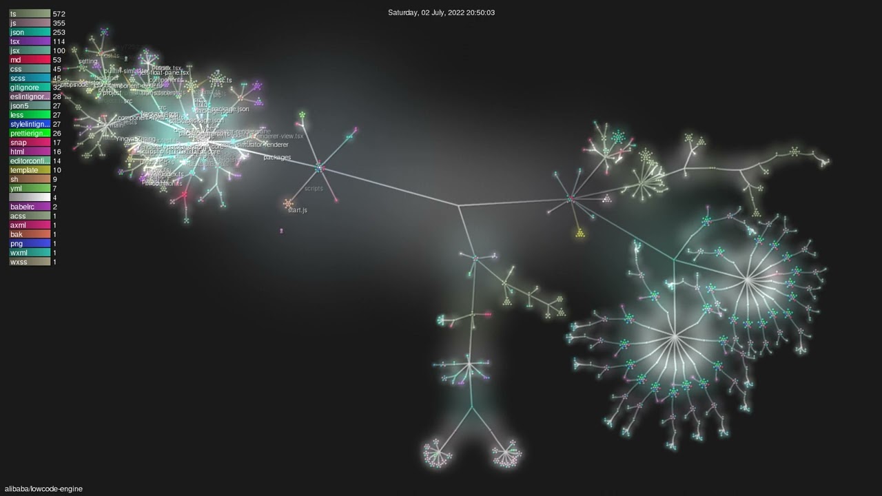 alibaba/lowcode-engine - Gource visualisation