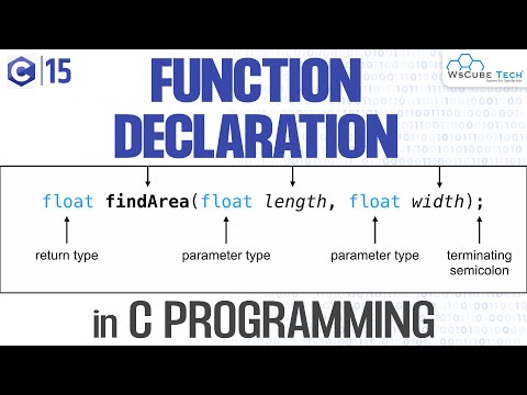 Computer Basics What is Computer with Full Information | C Programming Tutorial