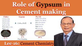 Role of Gypsum in Cement making | Cement chemistry by Dr K Mohan