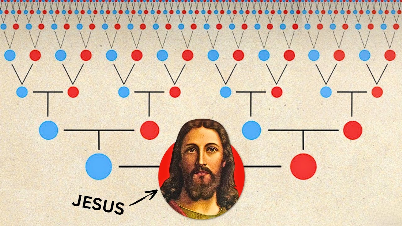 The Complete Family Tree of Jesus