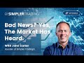 Options Trading: Bad News? Yes, The Market Has Heard. | Simpler Trading