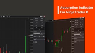 Absorption Indicator For NinjaTrader 8