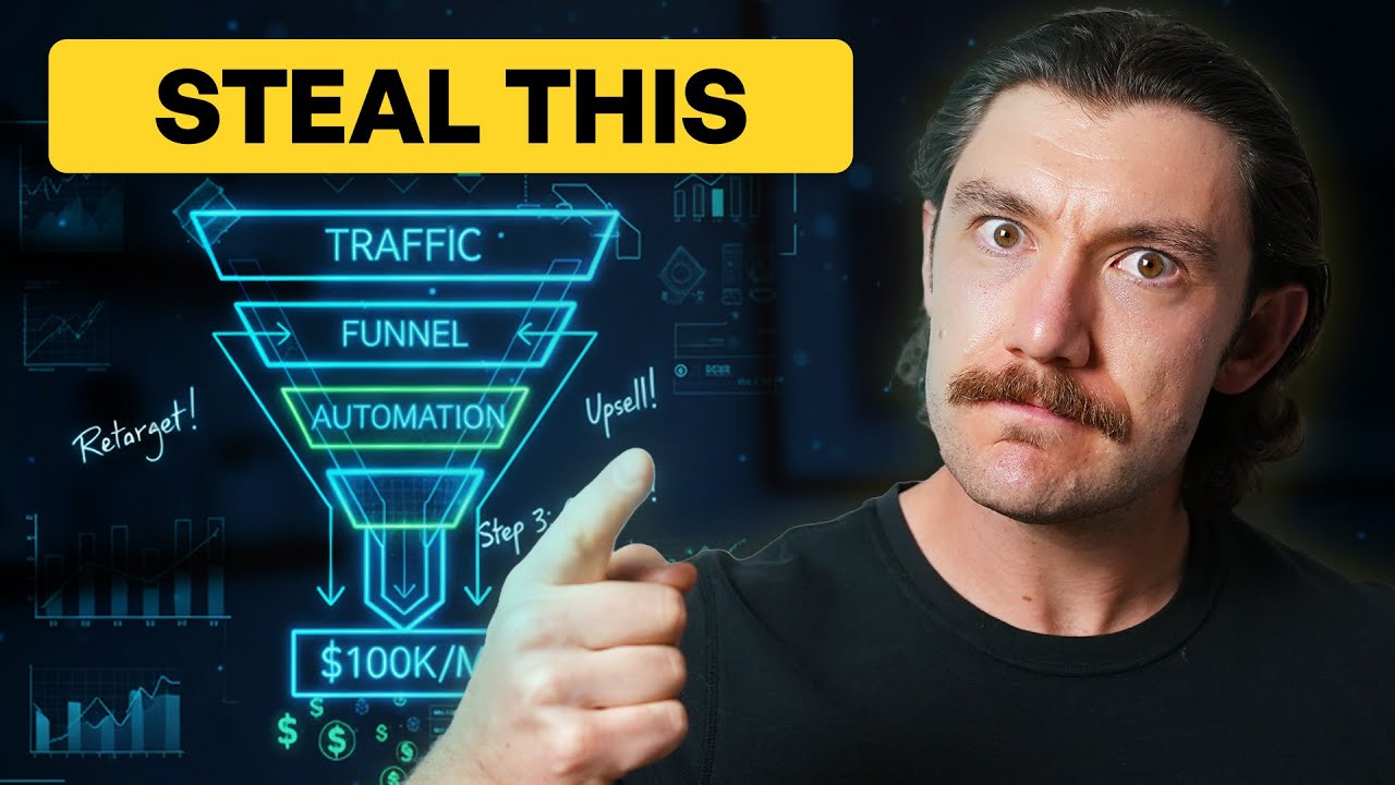 I Spend $100k/m On This Funnel (FREE Lead Gen Guide)