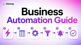 How to Automate Business Processes: 6 Examples with Templates
